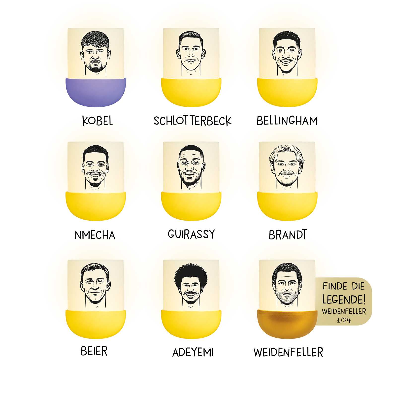Die Ansicht der verschiedenen, möglichen Spieler-Motiven